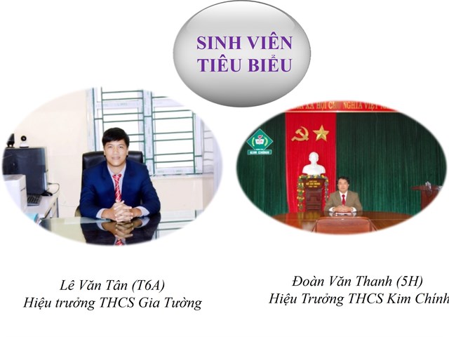 Thông tin tuyển sinh Tự nhiên