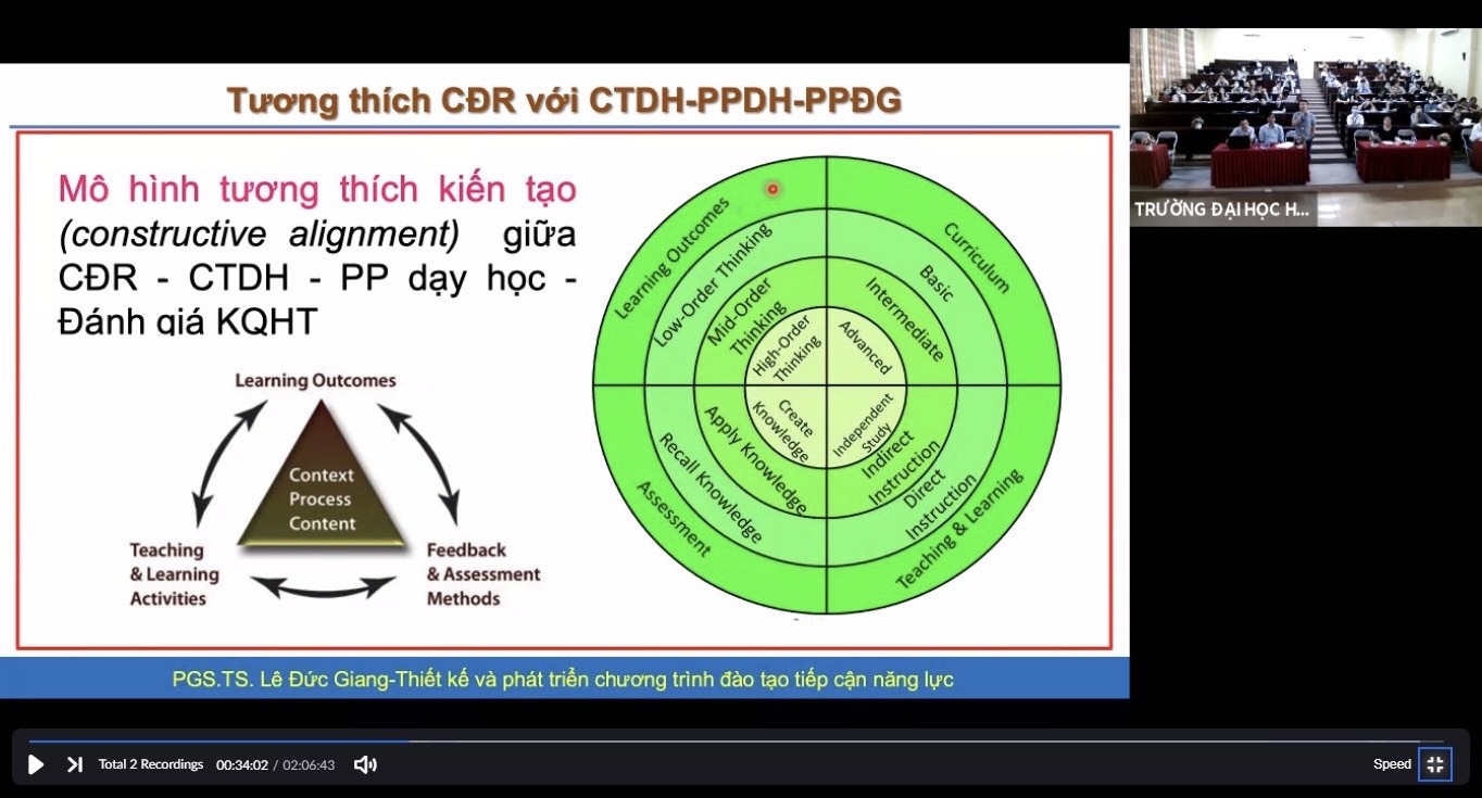 Tập huấn thiết kế và phát triển chương trình đào tạo tiếp cận năng lực