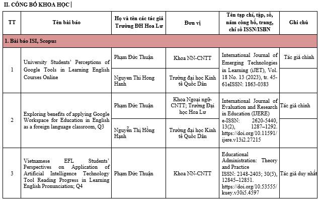 NGHIÊN CỨU KHOA HỌC NĂM HỌC 2023 - 2024