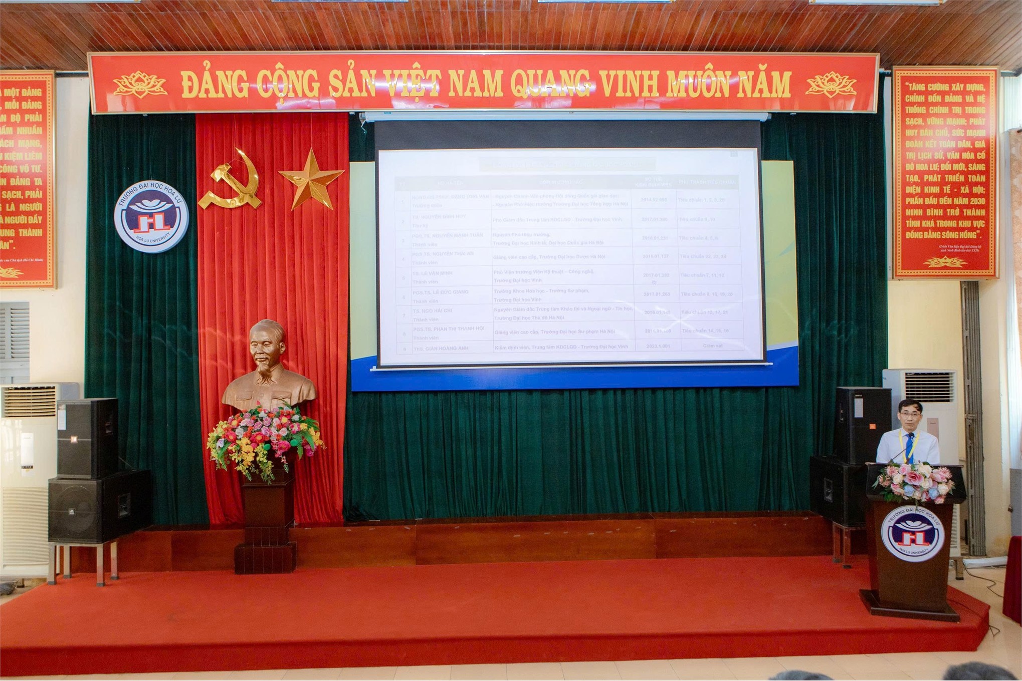 Khai mạc đợt khảo sát chính thức đánh giá chất lượng giáo dục Trường Đại học Hoa Lư giai đoạn 2020 – 2025