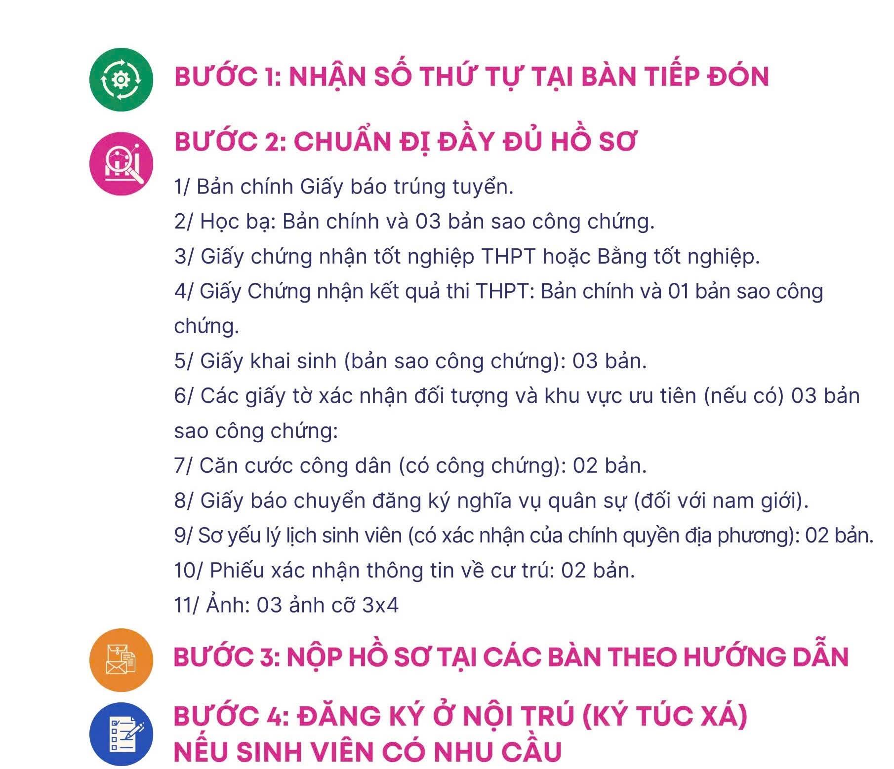 Trường Đại học Hoa Lư thông báo điểm chuẩn trúng tuyển và hướng dẫn thủ tục nhập học đối với sinh viên khoá D18 – Đại học chính quy năm 2025