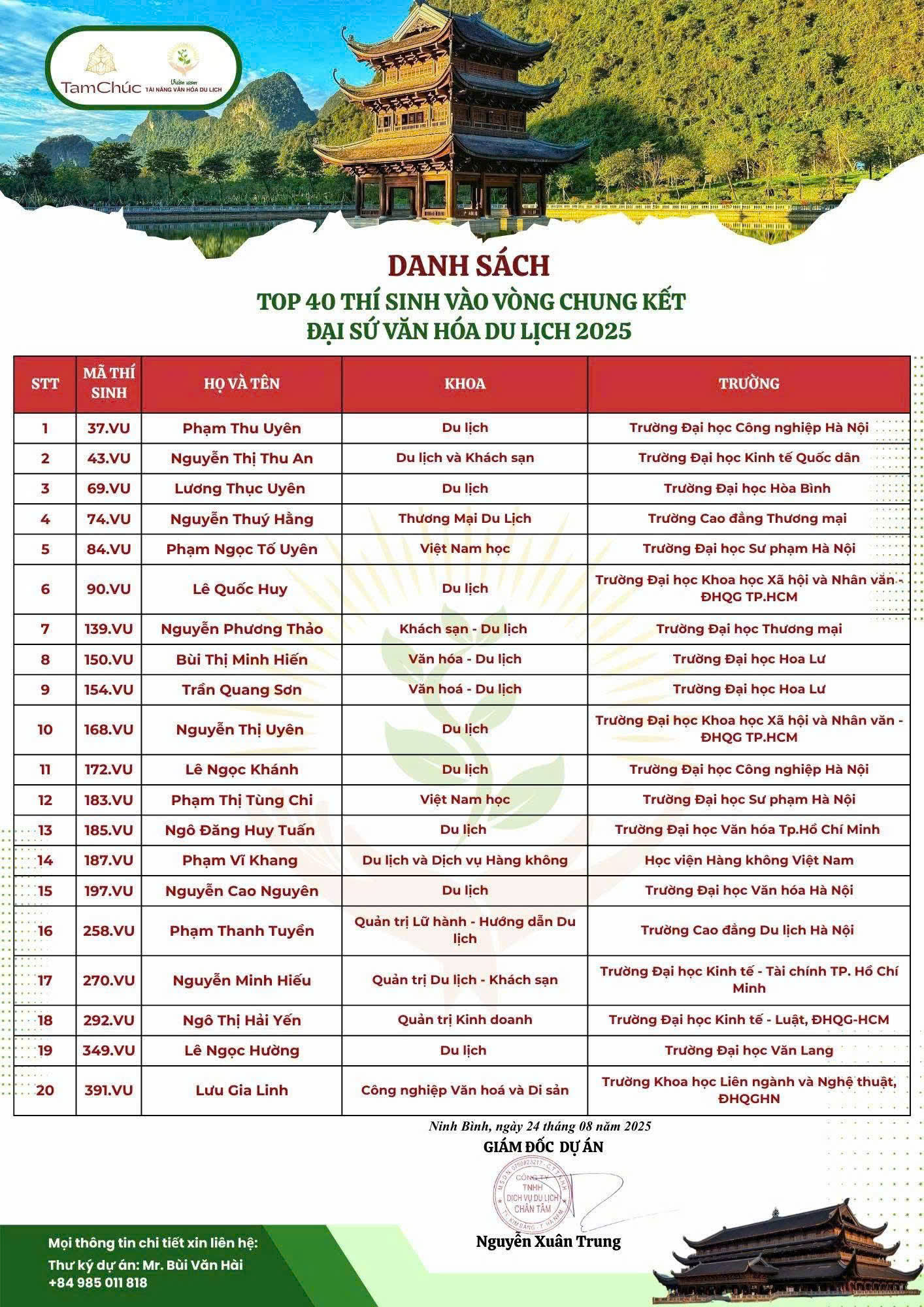 Sinh viên Khoa Văn hoá Du lịch Trường Đại học Hoa Lư Tỏa Sáng Tại Cuộc Thi “Vườn ươm tài năng văn hoá du lịch 2025”