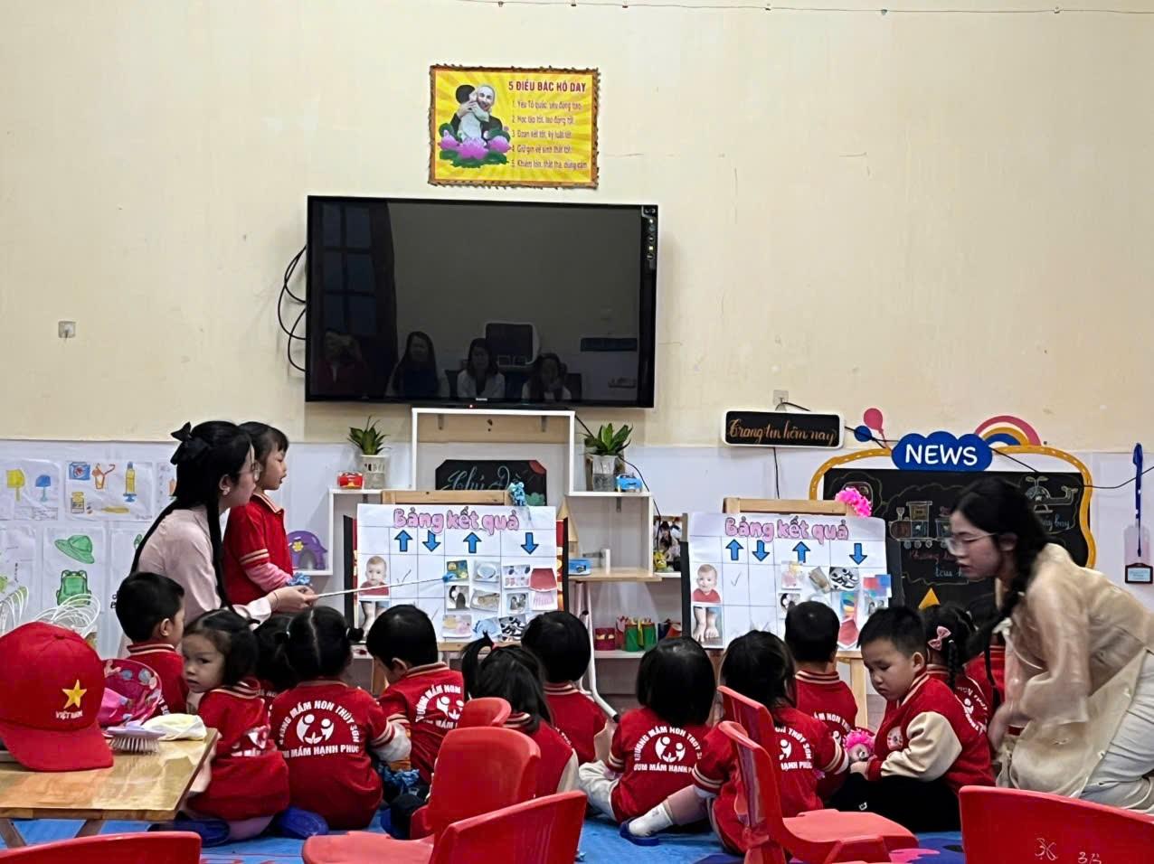 SINH VIÊN NGÀNH GIÁO DỤC MẦM NON TỎA SÁNG TẠI HỘI THI NGHIỆP VỤ NGHỀ NGHIỆP - PHẦN THI CÁ NHÂN