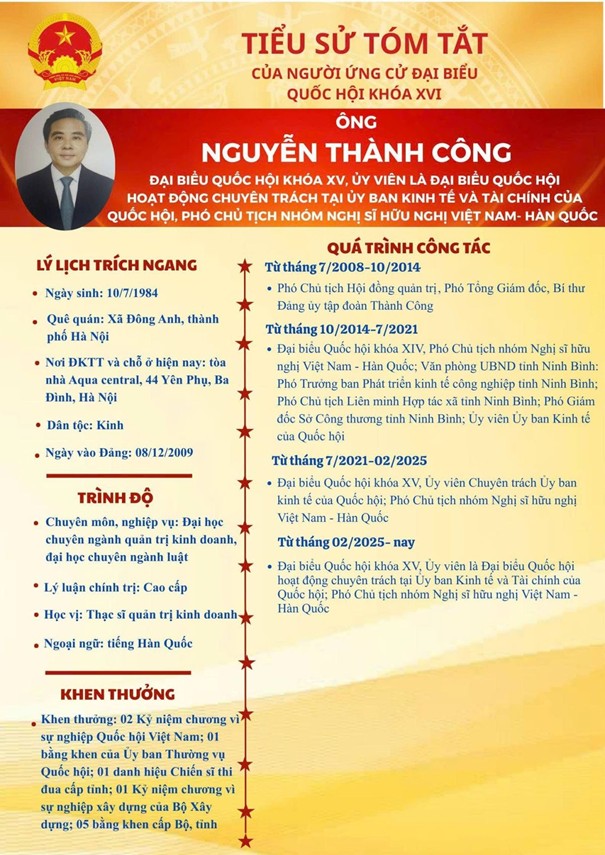 DANH SÁCH NGƯỜI ỨNG CỬ ĐẠI BIỂU QUỐC HỘI KHOÁ XVI, NHIỆM KỲ 2026-2031