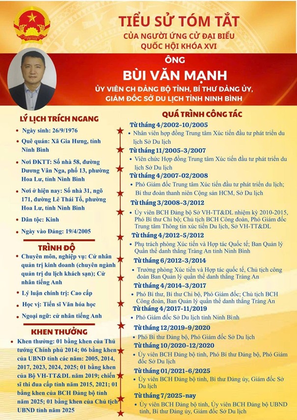 DANH SÁCH NGƯỜI ỨNG CỬ ĐẠI BIỂU QUỐC HỘI KHOÁ XVI, NHIỆM KỲ 2026-2031