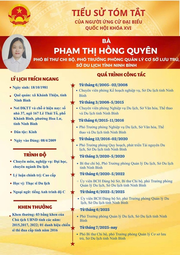 DANH SÁCH NGƯỜI ỨNG CỬ ĐẠI BIỂU QUỐC HỘI KHOÁ XVI, NHIỆM KỲ 2026-2031