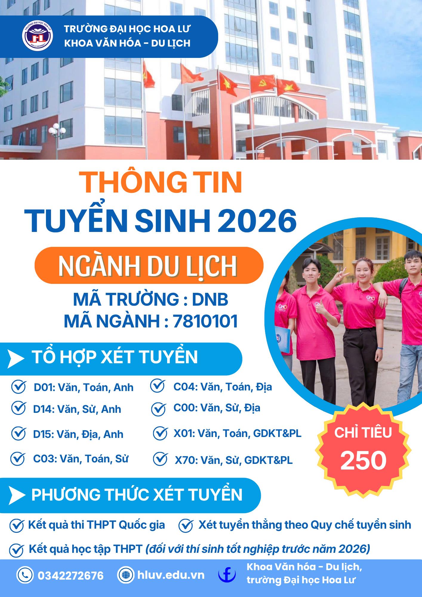 NGÀNH DU LỊCH, TRÌNH ĐỘ ĐẠI HỌC (MÃ NGÀNH: 7810101)