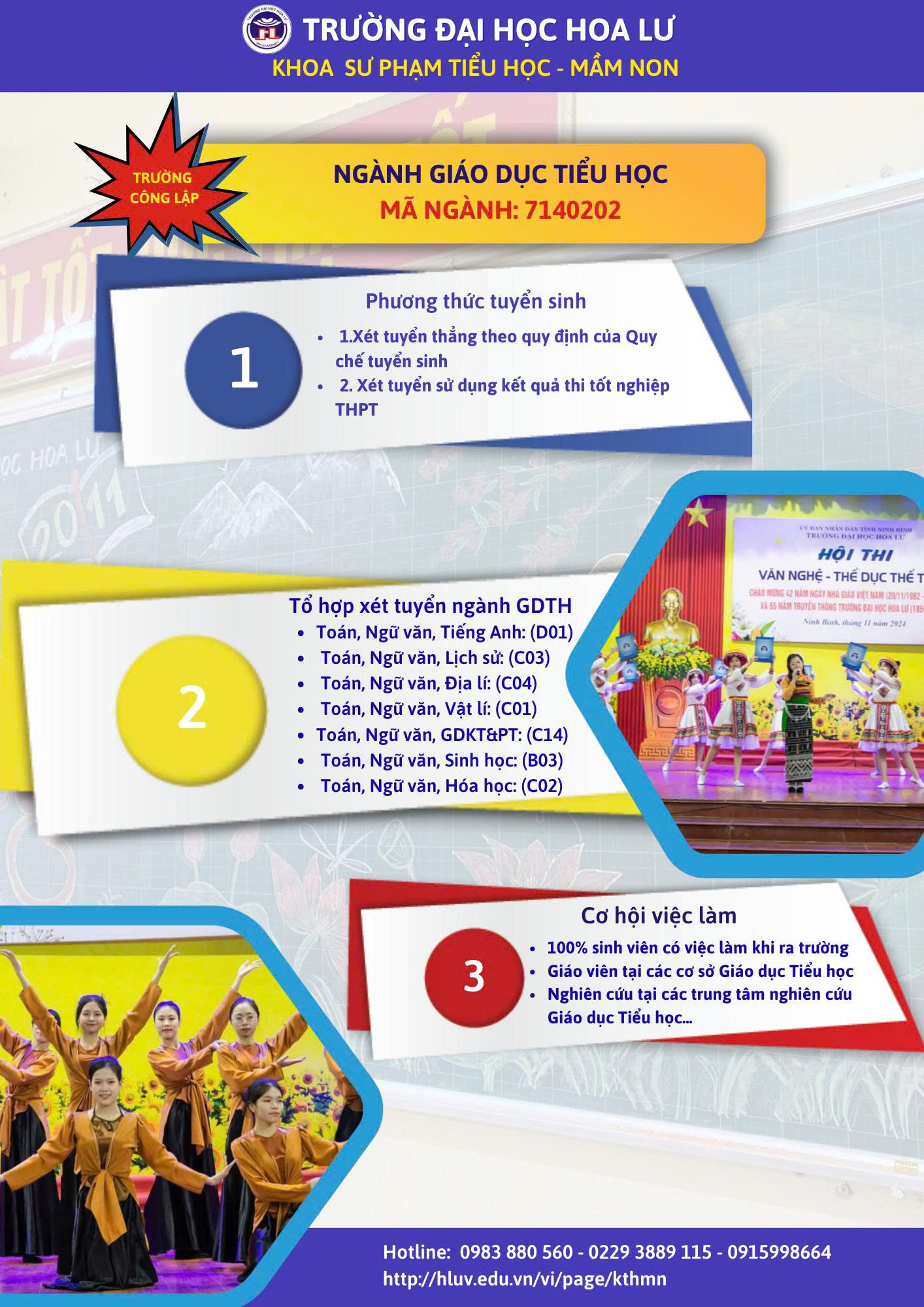 NGÀNH GIÁO DỤC TIỂU HỌC, TRÌNH ĐỘ ĐẠI HỌC (MÃ NGÀNH: 7140202)