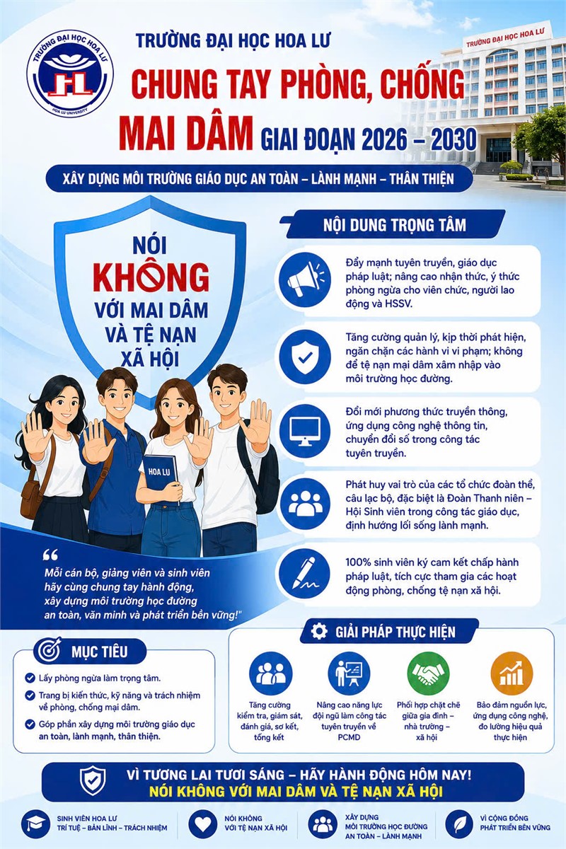TRIỂN KHAI HIỆU QUẢ CÔNG TÁC PHÒNG, CHỐNG MẠI DÂM TRONG TRƯỜNG ĐẠI HỌC HOA LƯ GIAI ĐOẠN 2026 – 2030