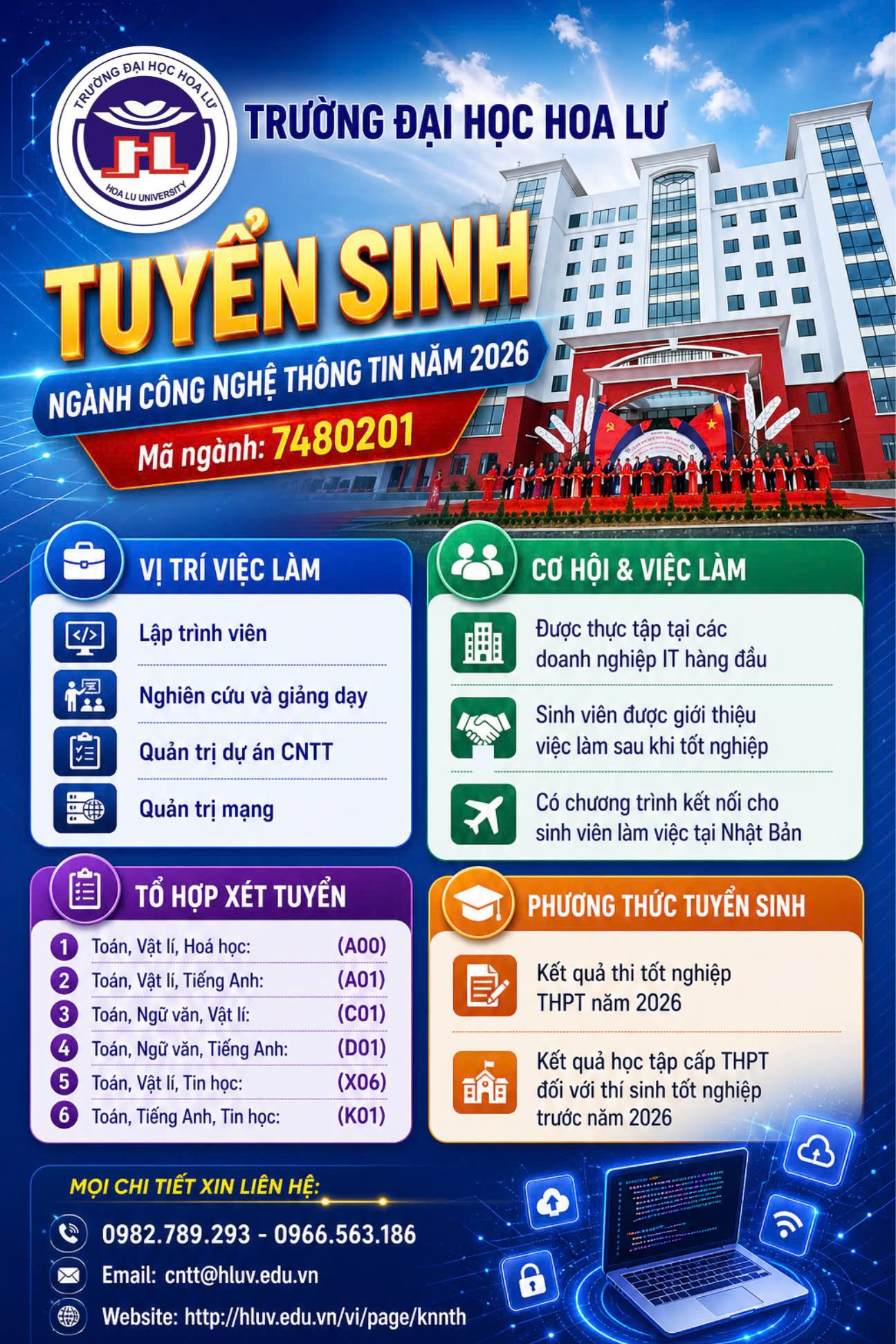 TRƯỜNG ĐẠI HỌC HOA LƯ – KIẾN TẠO NGUỒN NHÂN LỰC SỐ CHO TƯƠNG LAI
