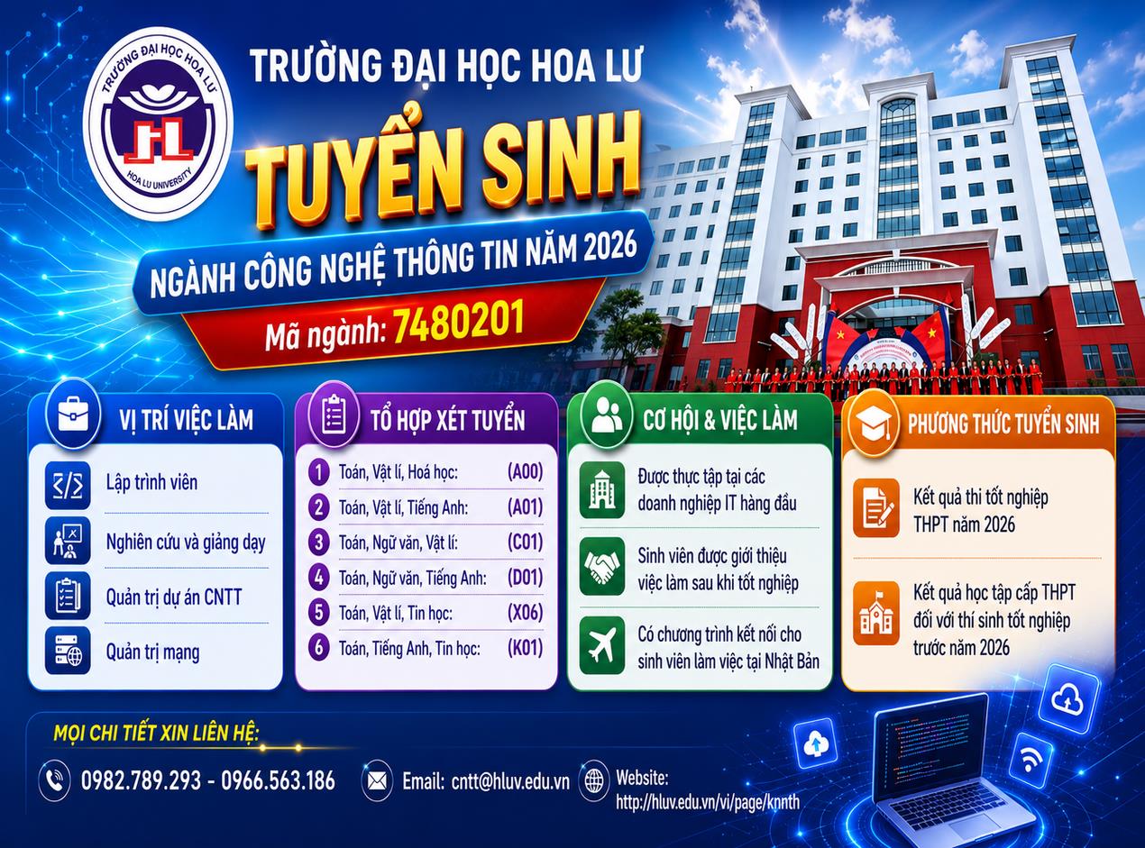 TRƯỜNG ĐẠI HỌC HOA LƯ – KIẾN TẠO NGUỒN NHÂN LỰC SỐ CHO TƯƠNG LAI