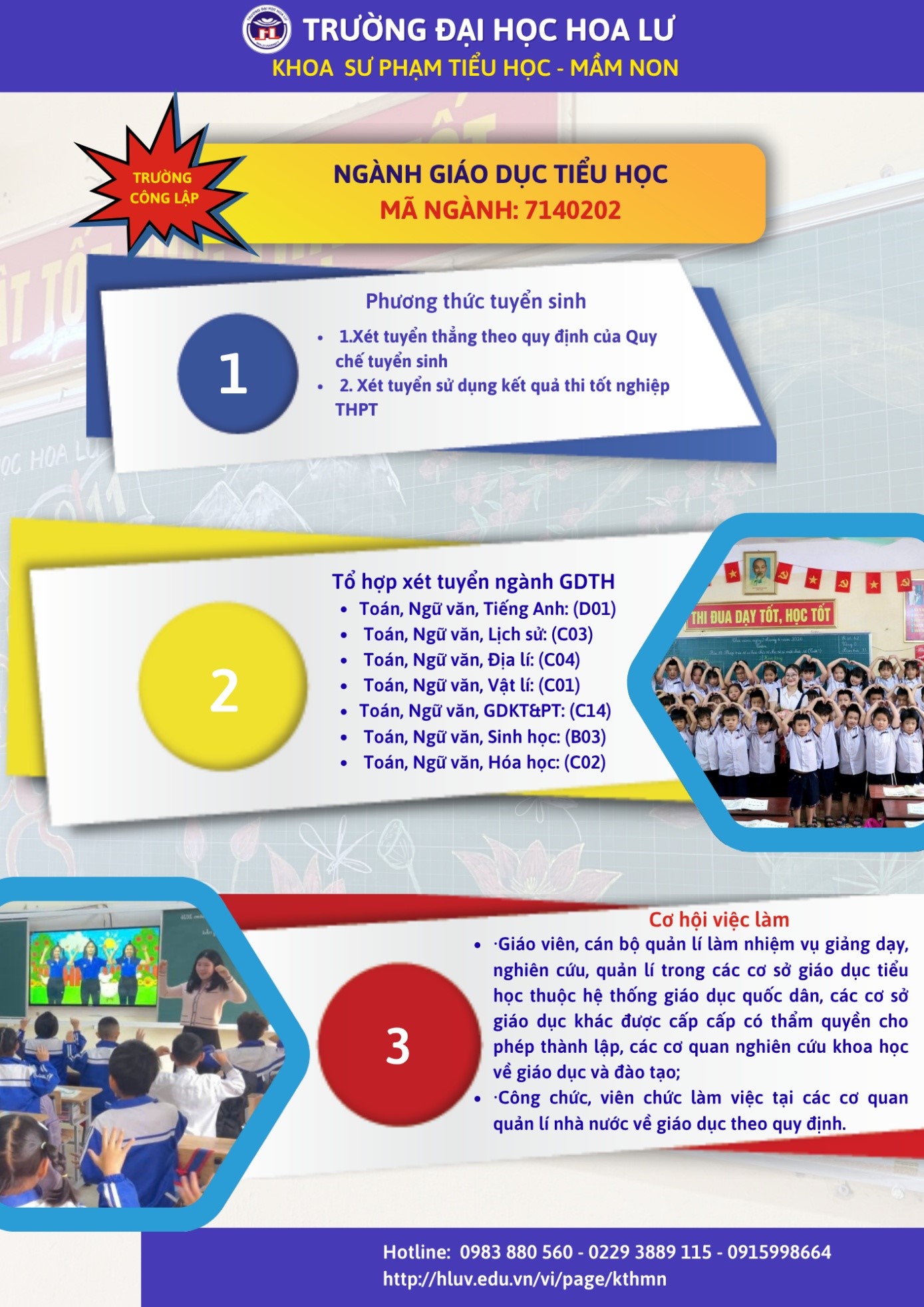 NGÀNH GIÁO DỤC TIỂU HỌC, TRÌNH ĐỘ ĐẠI HỌC (MÃ NGÀNH: 7140202)
